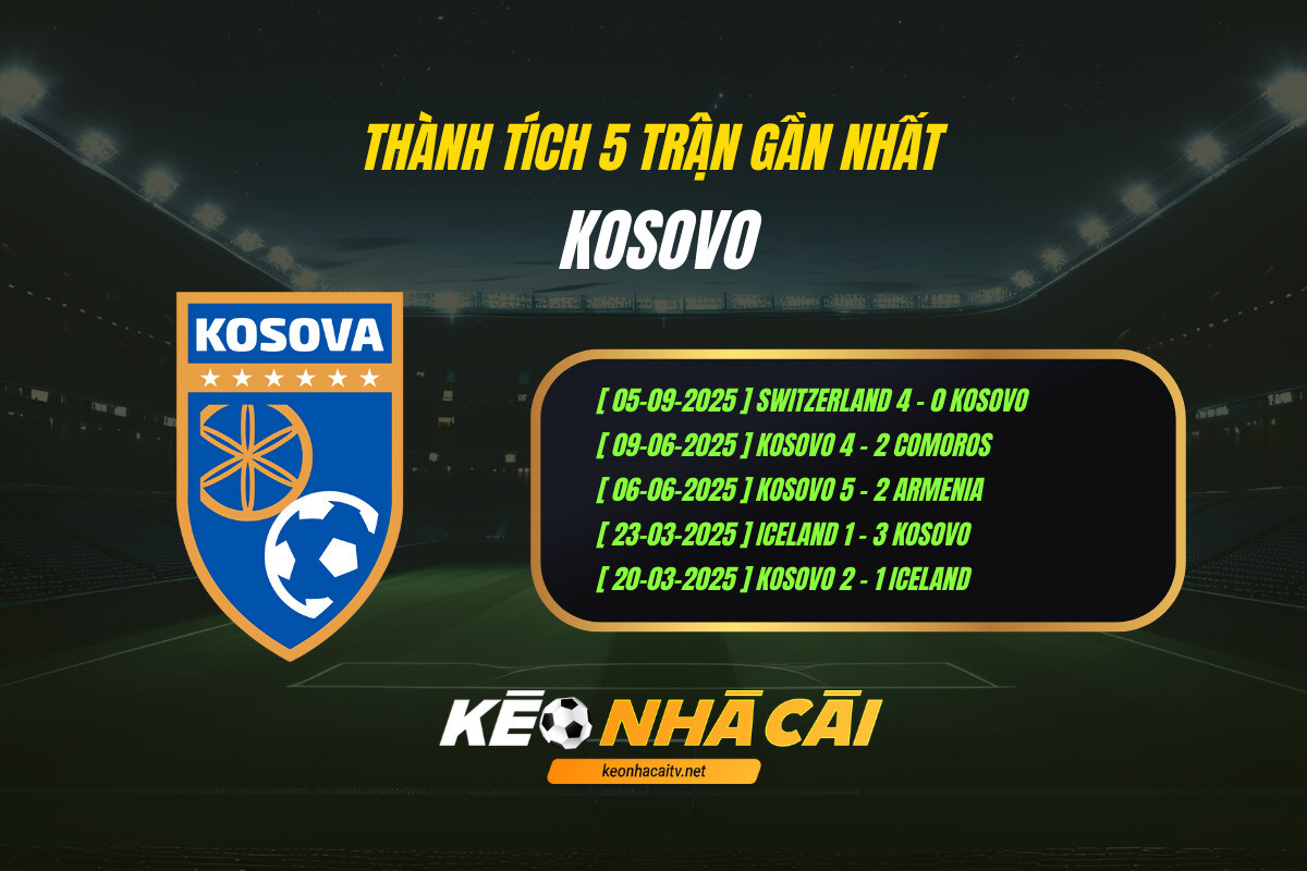 Thanh Tich 5 Tran Gan Nhat Kosovo Keo Nha Cai 1 Thành Tích 5 Trận Gần Nhất Kosovo Kèo Nhà Cái