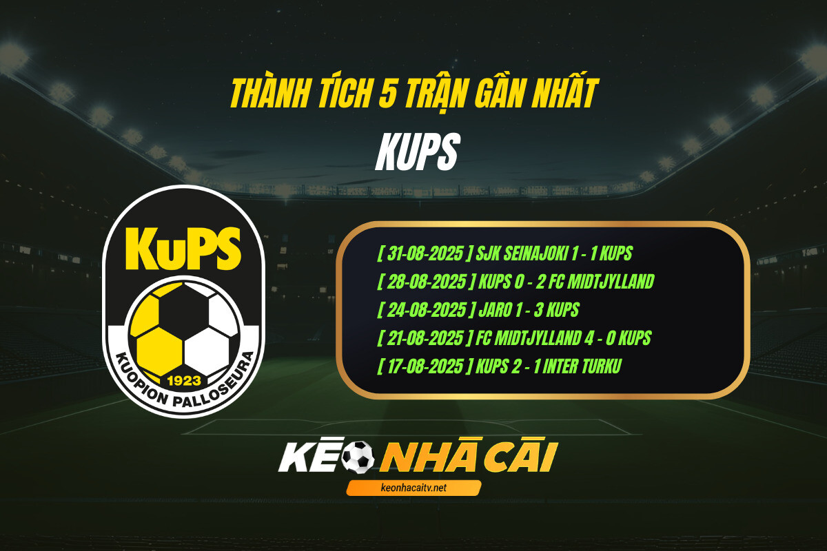 Thanh Tich 5 Tran Gan Nhat Kups Keo Nha Cai Thành Tích 5 Trận Gần Nhất Kups Kèo Nhà Cái
