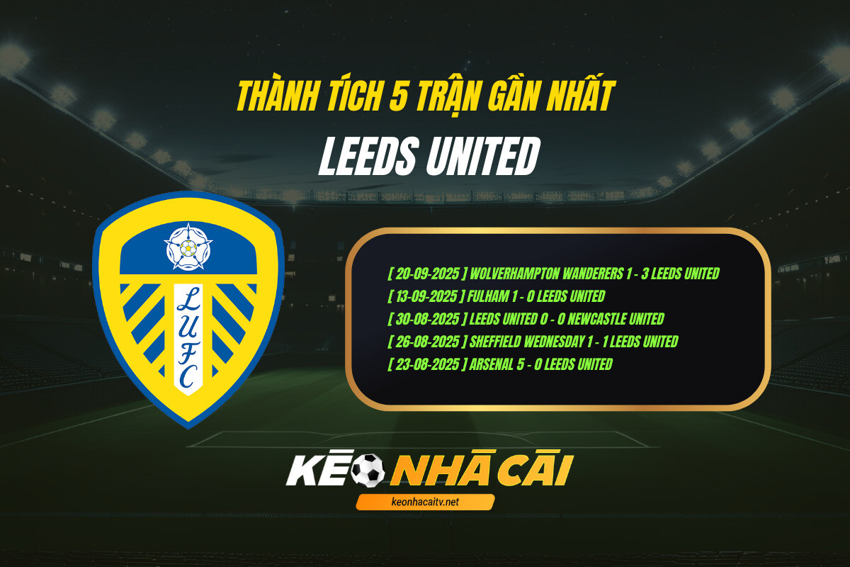 Thanh Tich 5 Tran Gan Nhat Leeds United Keo Nha Cai 1 Thành Tích 5 Trận Gần Nhất Leeds United Kèo Nhà Cái
