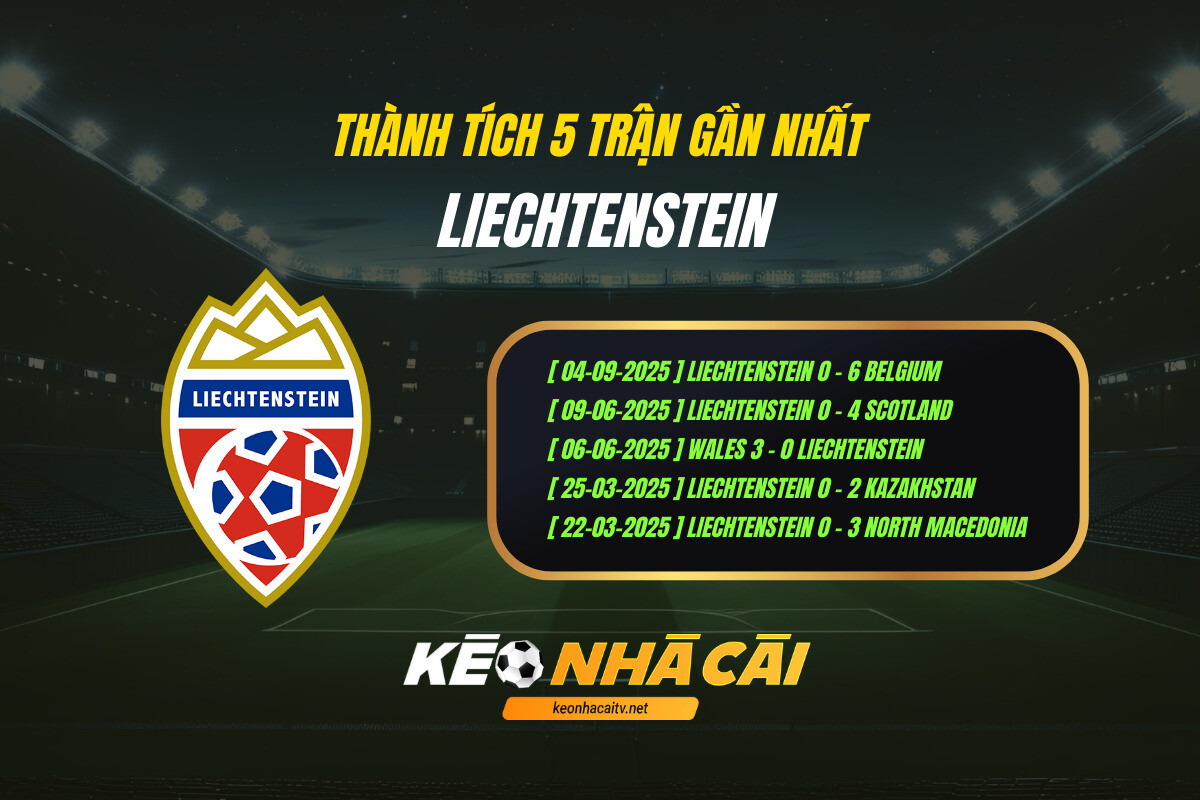 Thanh Tich 5 Tran Gan Nhat Liechtenstein Keo Nha Cai Thành Tích 5 Trận Gần Nhất Liechtenstein Keo Nha Cai