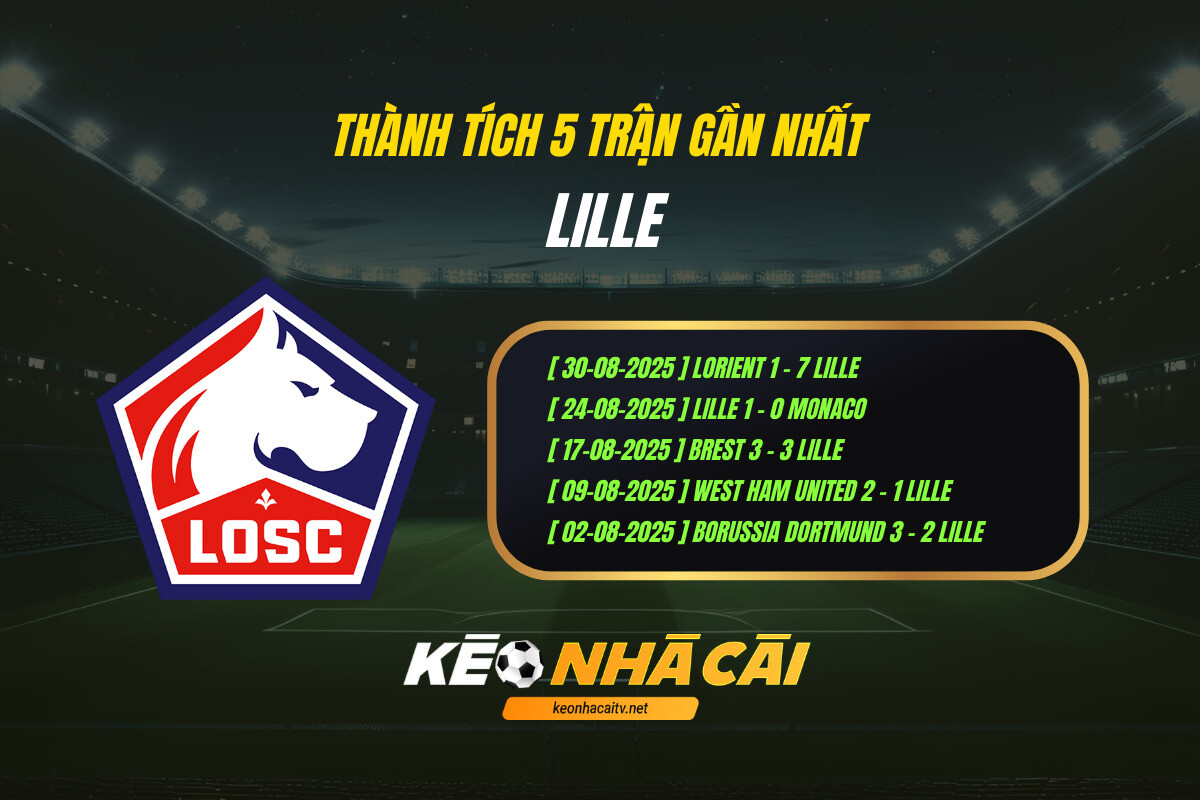 Thanh Tich 5 Tran Gan Nhat Lille Keo Nha Cai Thành Tích 5 Trận Gần Nhất Lille Kèo Nhà Cái