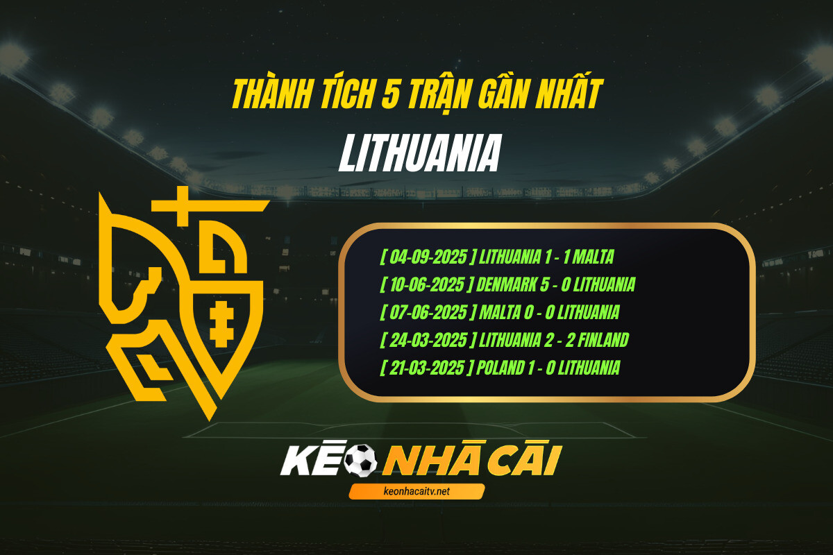 Thanh Tich 5 Tran Gan Nhat Lithuania Keo Nha Cai 1 Thành Tích 5 Trận Gần Nhất Lithuania Kèo Nhà Cái (1)