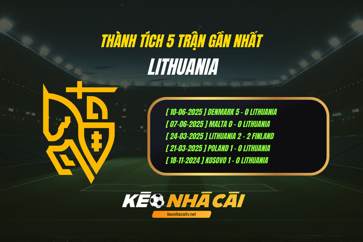 Thanh Tich 5 Tran Gan Nhat Lithuania Keo Nha Cai Thành Tích 5 Trận Gần Nhất - Lithuania - Kèo Nhà Cái