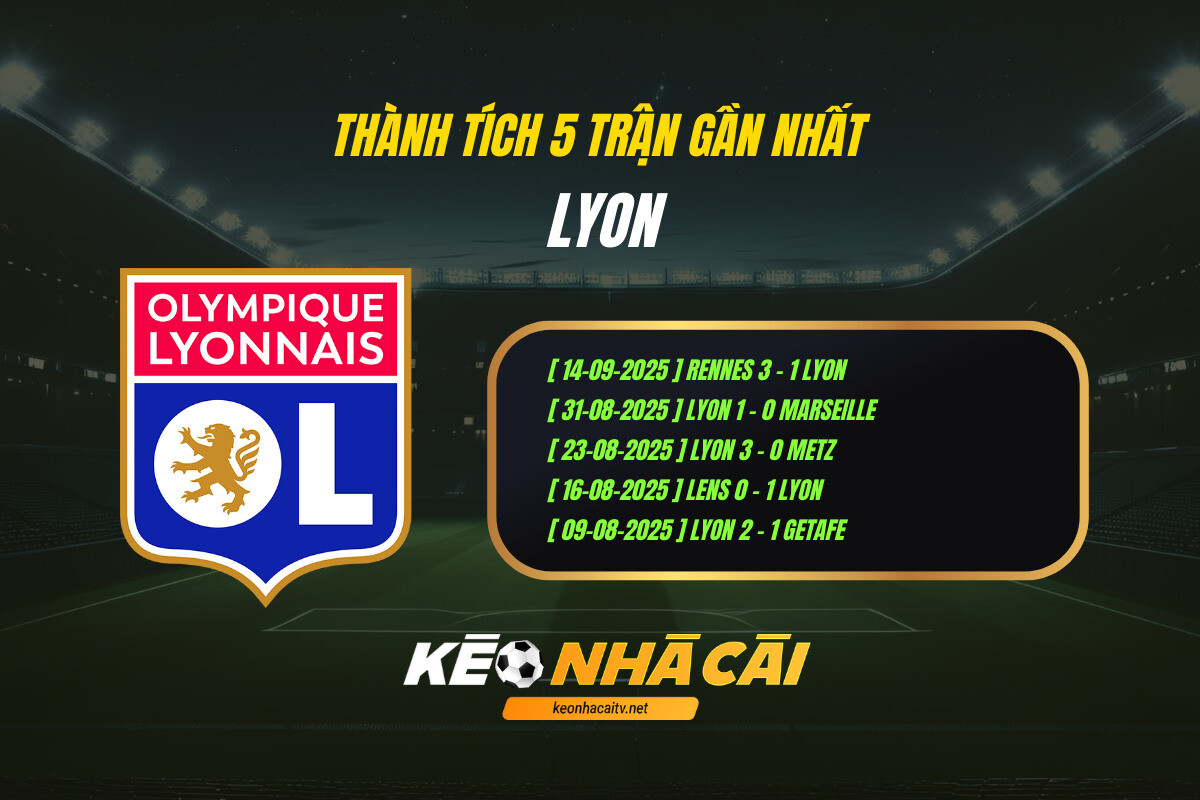 Thanh Tich 5 Tran Gan Nhat Lyon Keo Nha Cai Thành Tích 5 Trận Gần Nhất Lyon Kèo Nhà Cái