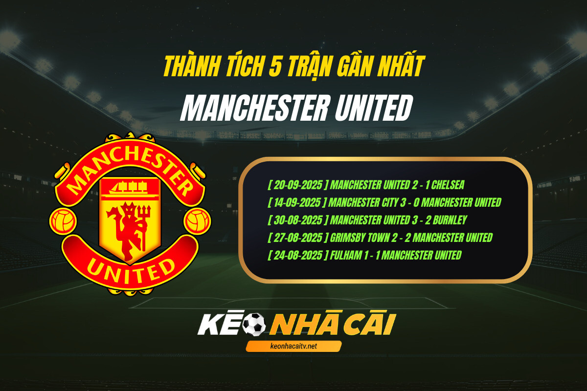 Thành Tích 5 Trận Gần Nhất Manchester United Keo Nha Cai