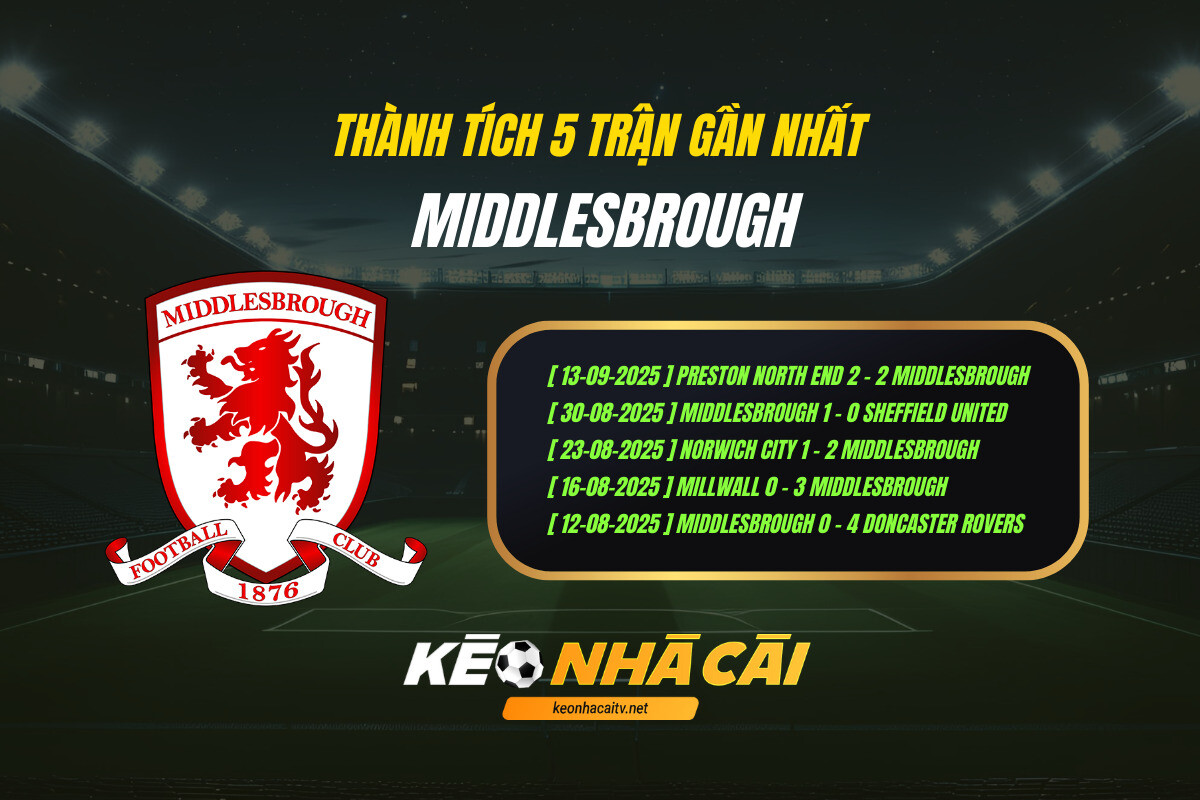 Thanh Tich 5 Tran Gan Nhat Middlesbrough Keo Nha Cai Thành Tích 5 Trận Gần Nhất Middlesbrough Kèo Nhà Cái