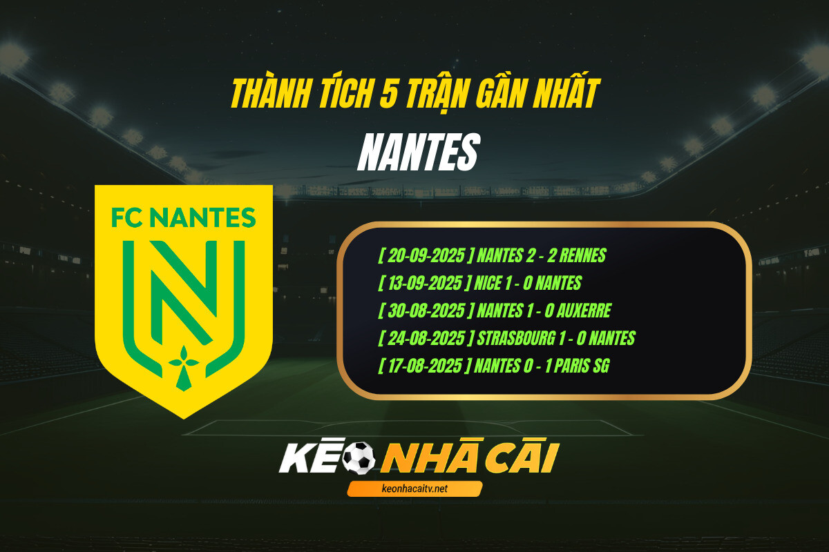 Thanh Tich 5 Tran Gan Nhat Nantes Keo Nha Cai 1 Thành Tích 5 Trận Gần Nhất Nantes Keo Nha Cai