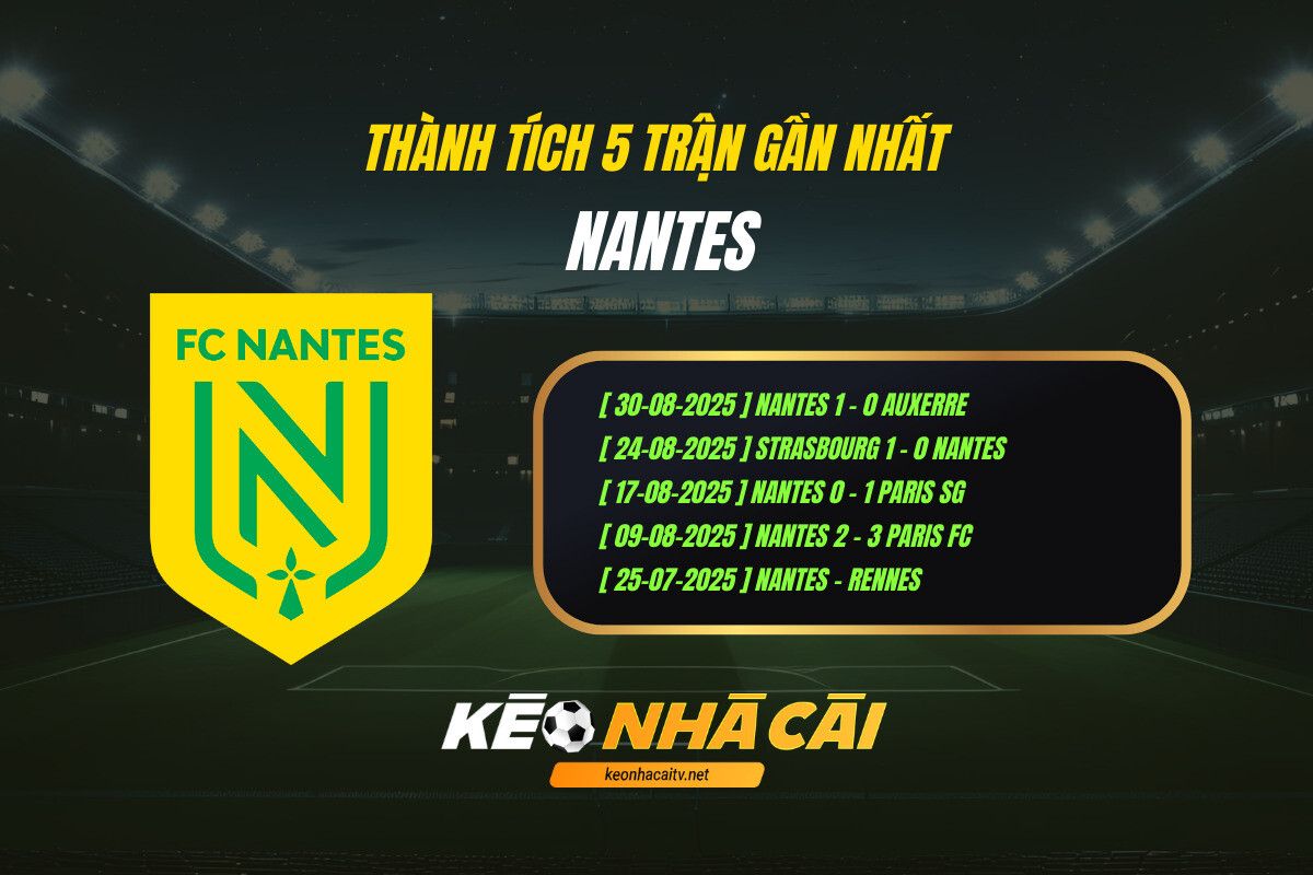 Thanh Tich 5 Tran Gan Nhat Nantes Keo Nha Cai Thành Tích 5 Trận Gần Nhất Nantes Keo Nha Cai