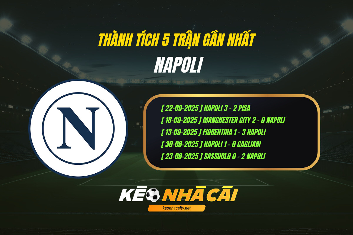 Thanh Tich 5 Tran Gan Nhat Napoli Keo Nha Cai 1 Thành Tích 5 Trận Gần Nhất Napoli Keo Nha Cai