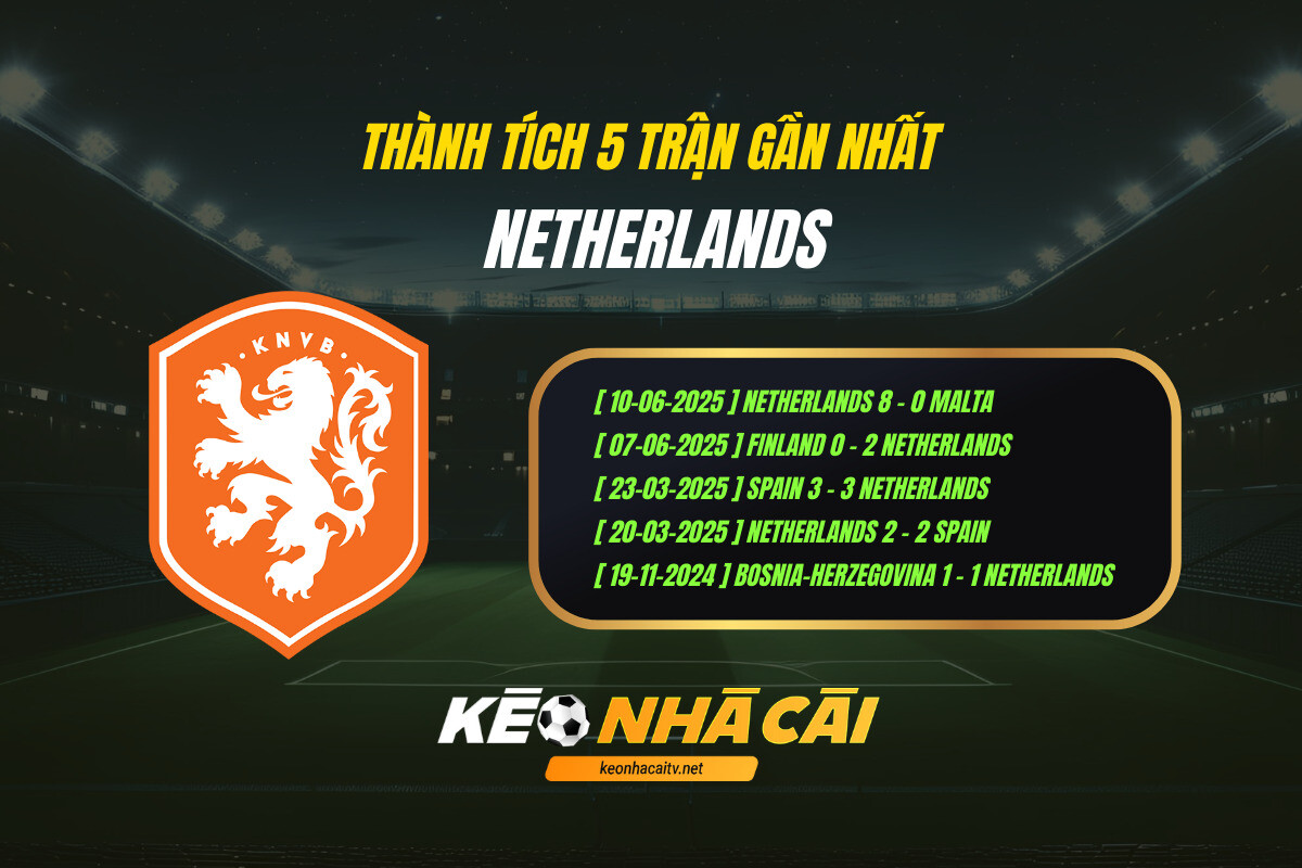 Thanh Tich 5 Tran Gan Nhat Netherlands Keo Nha Cai Thành Tích 5 Trận Gần Nhất - Netherlands - Kèo Nhà Cái