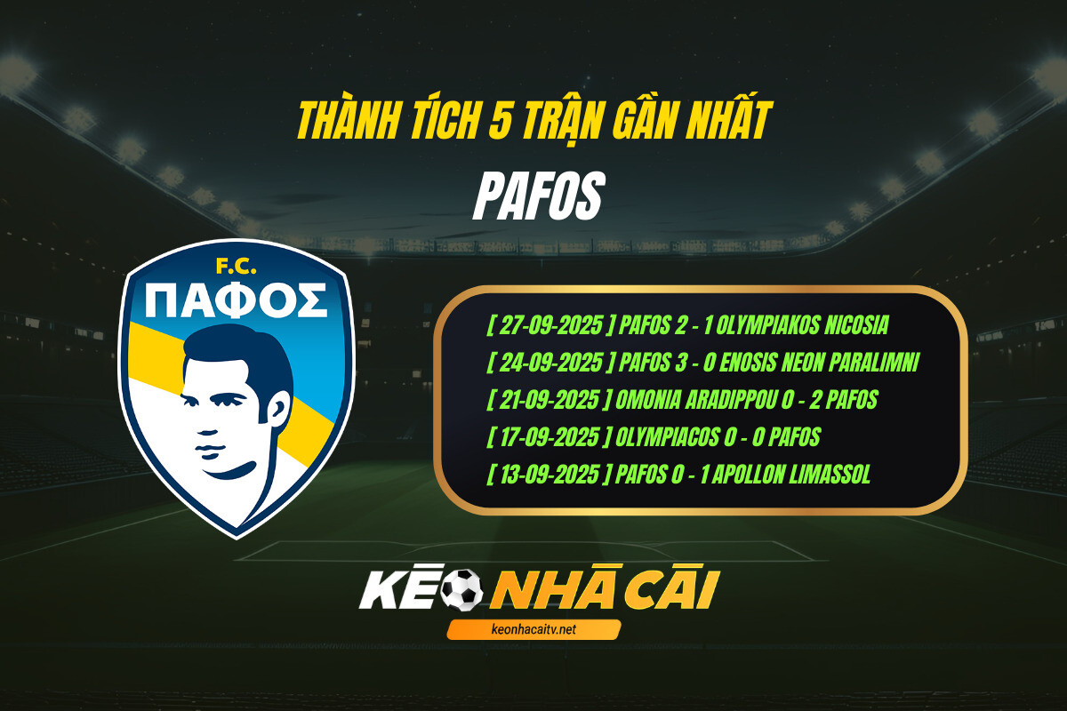 Thanh Tich 5 Tran Gan Nhat Pafos Keo Nha Cai Thành Tích 5 Trận Gần Nhất Pafos Kèo Nhà Cái