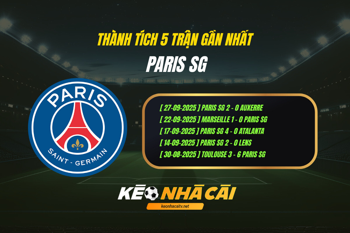 Thanh Tich 5 Tran Gan Nhat Paris Sg Keo Nha Cai 3 Thành Tích 5 Trận Gần Nhất Paris Sg Keo Nha Cai