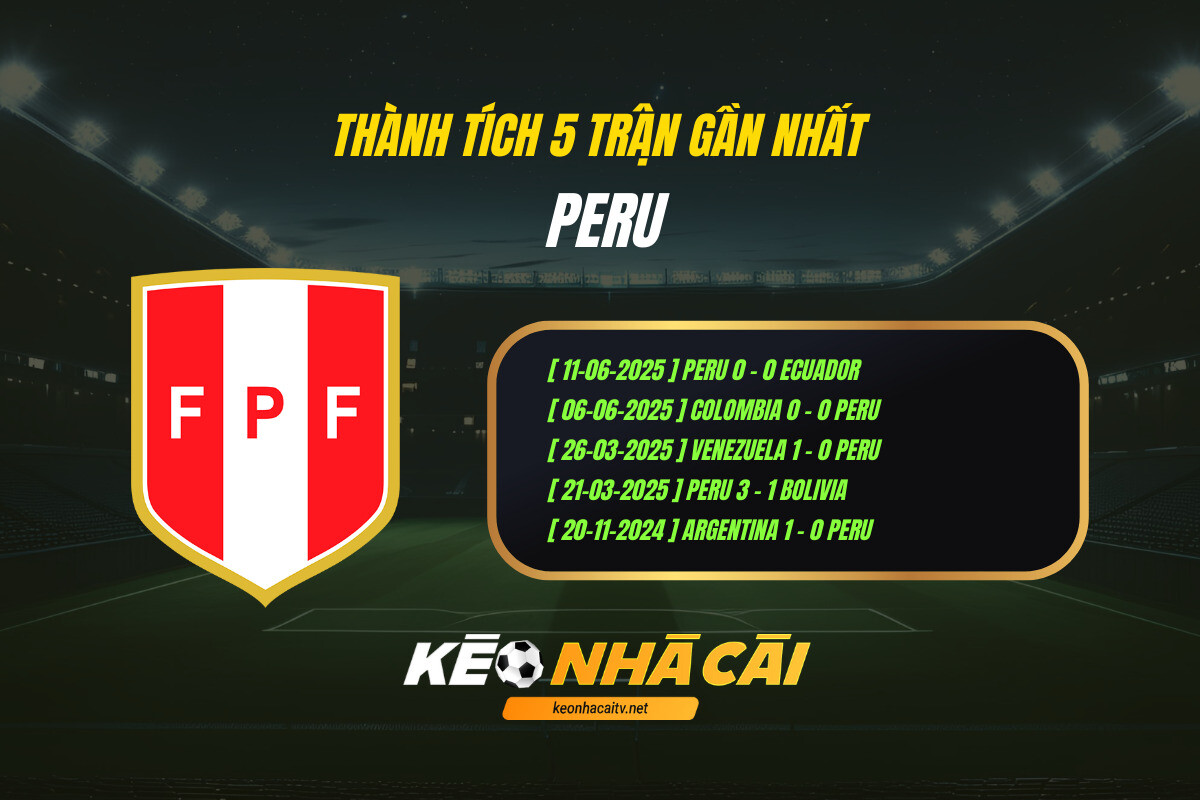 Thanh Tich 5 Tran Gan Nhat Peru Keo Nha Cai Thành Tích 5 Trận Gần Nhất - Peru - Keo Nha Cai