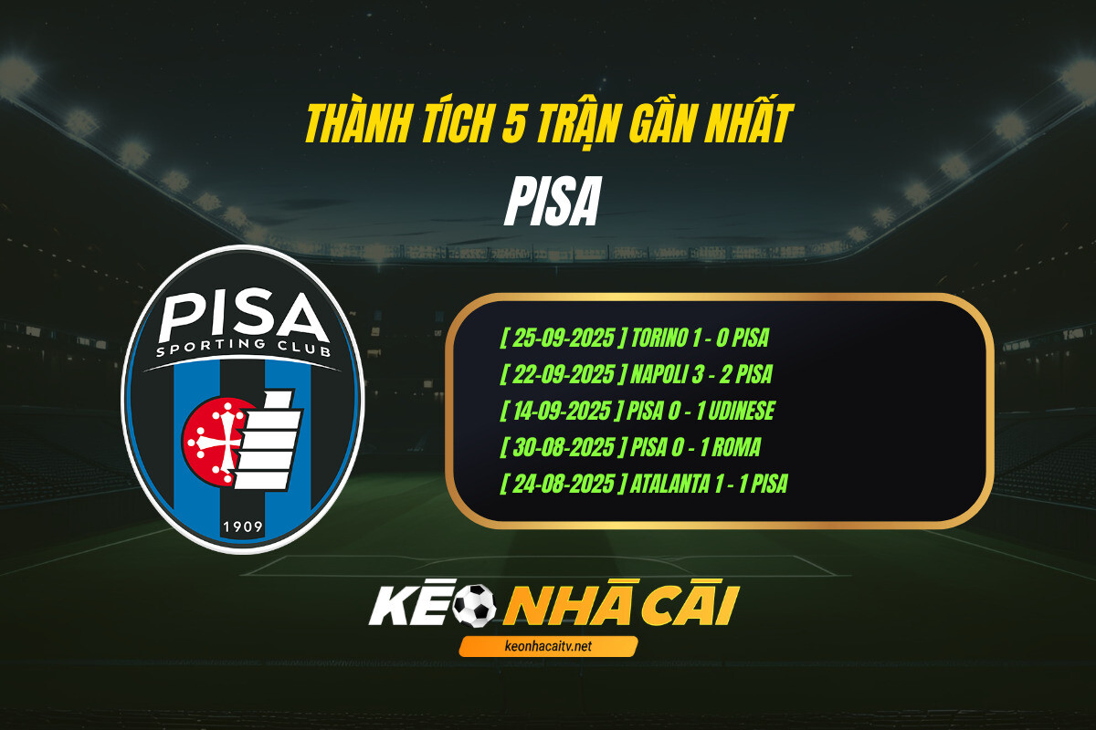 Thanh Tich 5 Tran Gan Nhat Pisa Keo Nha Cai Thành Tích 5 Trận Gần Nhất Pisa Kèo Nhà Cái