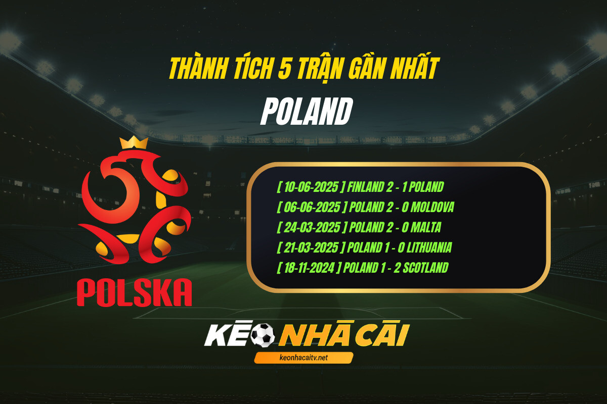 Thanh Tich 5 Tran Gan Nhat Poland Keo Nha Cai Thành Tích 5 Trận Gần Nhất - Poland - Keo Nha Cai