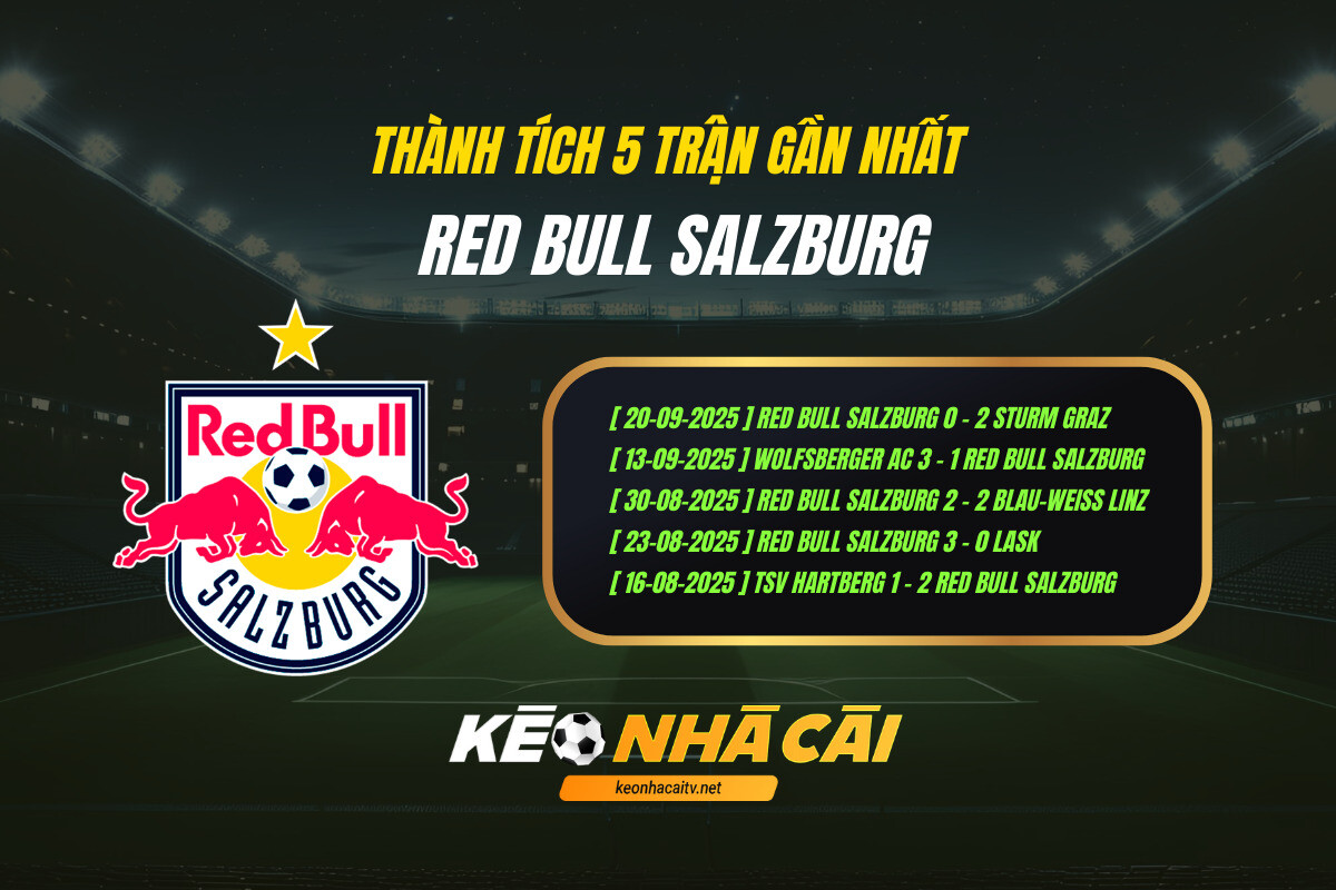 Thanh Tich 5 Tran Gan Nhat Red Bull Salzburg Keo Nha Cai Thành Tích 5 Trận Gần Nhất - Red Bull Salzburg - Kèo Nhà Cái