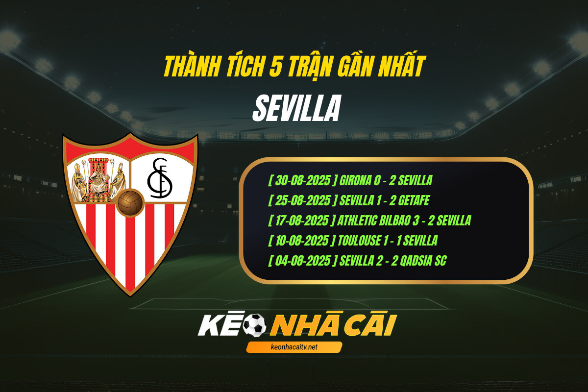 Thanh Tich 5 Tran Gan Nhat Sevilla Keo Nha Cai Thành Tích 5 Trận Gần Nhất Sevilla Kèo Nhà Cái