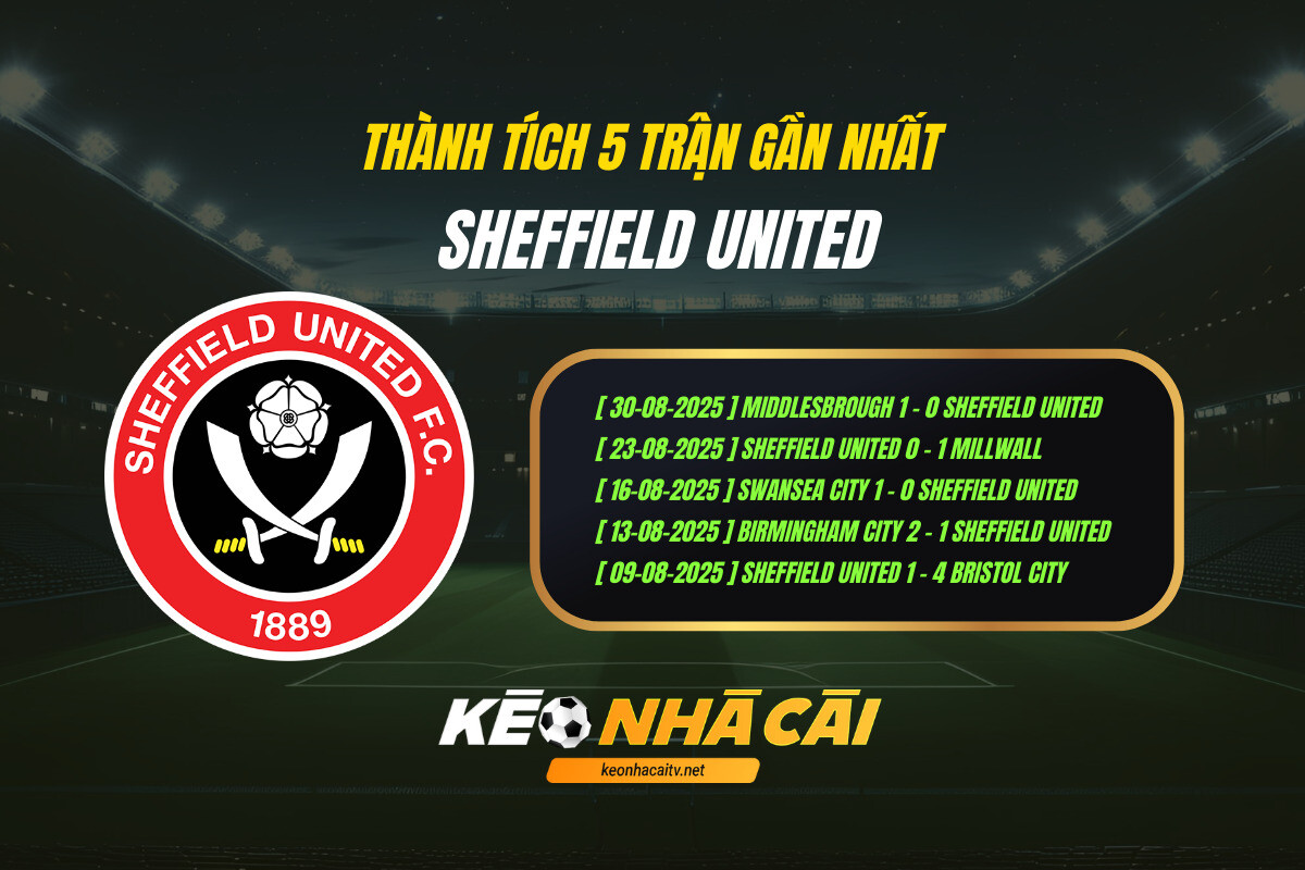 Thanh Tich 5 Tran Gan Nhat Sheffield United Keo Nha Cai Thành Tích 5 Trận Gần Nhất Sheffield United Keo Nha Cai