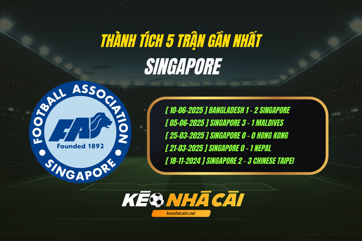 Thanh Tich 5 Tran Gan Nhat Singapore Keo Nha Cai Thành Tích 5 Trận Gần Nhất - Singapore - Keo Nha Cai
