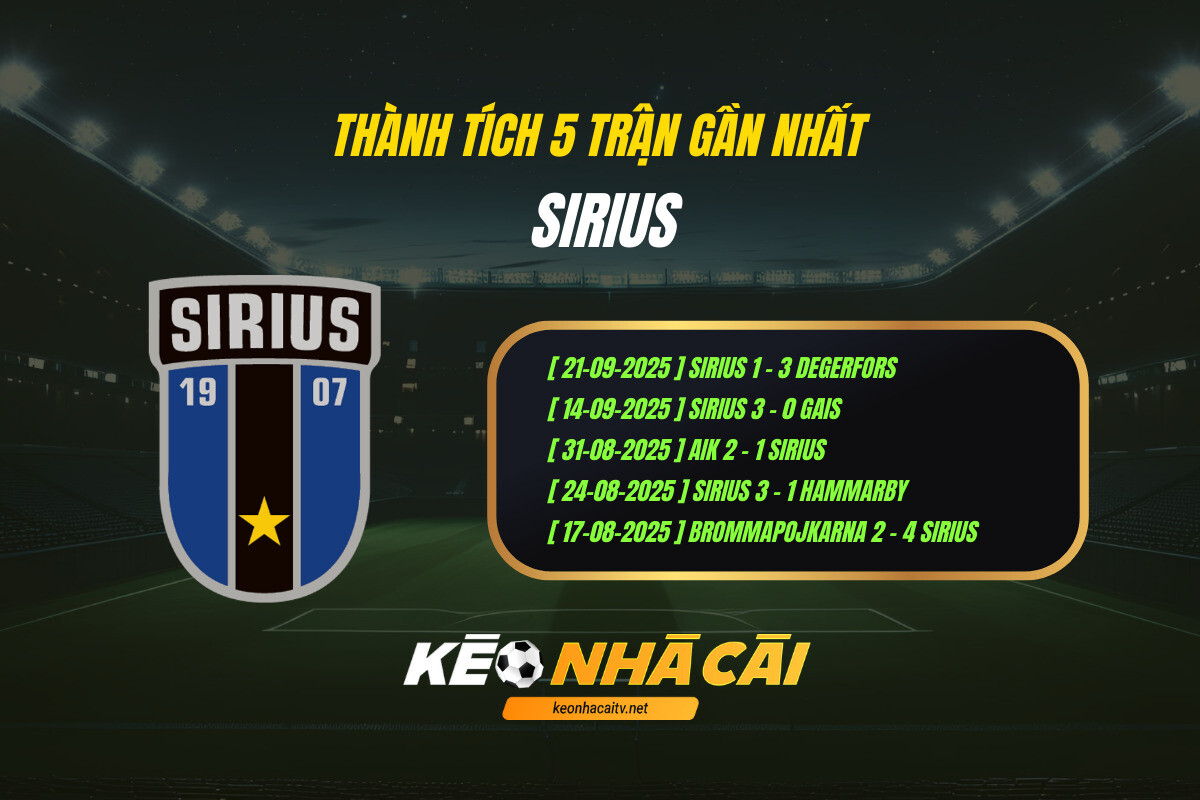 Thanh Tich 5 Tran Gan Nhat Sirius Keo Nha Cai Thành Tích 5 Trận Gần Nhất Sirius Keo Nha Cai