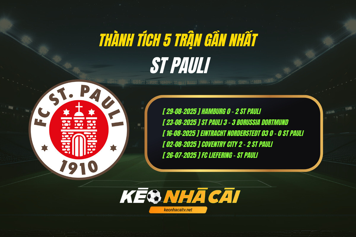 Thanh Tich 5 Tran Gan Nhat St Pauli Keo Nha Cai Thành Tích 5 Trận Gần Nhất St Pauli Kèo Nhà Cái