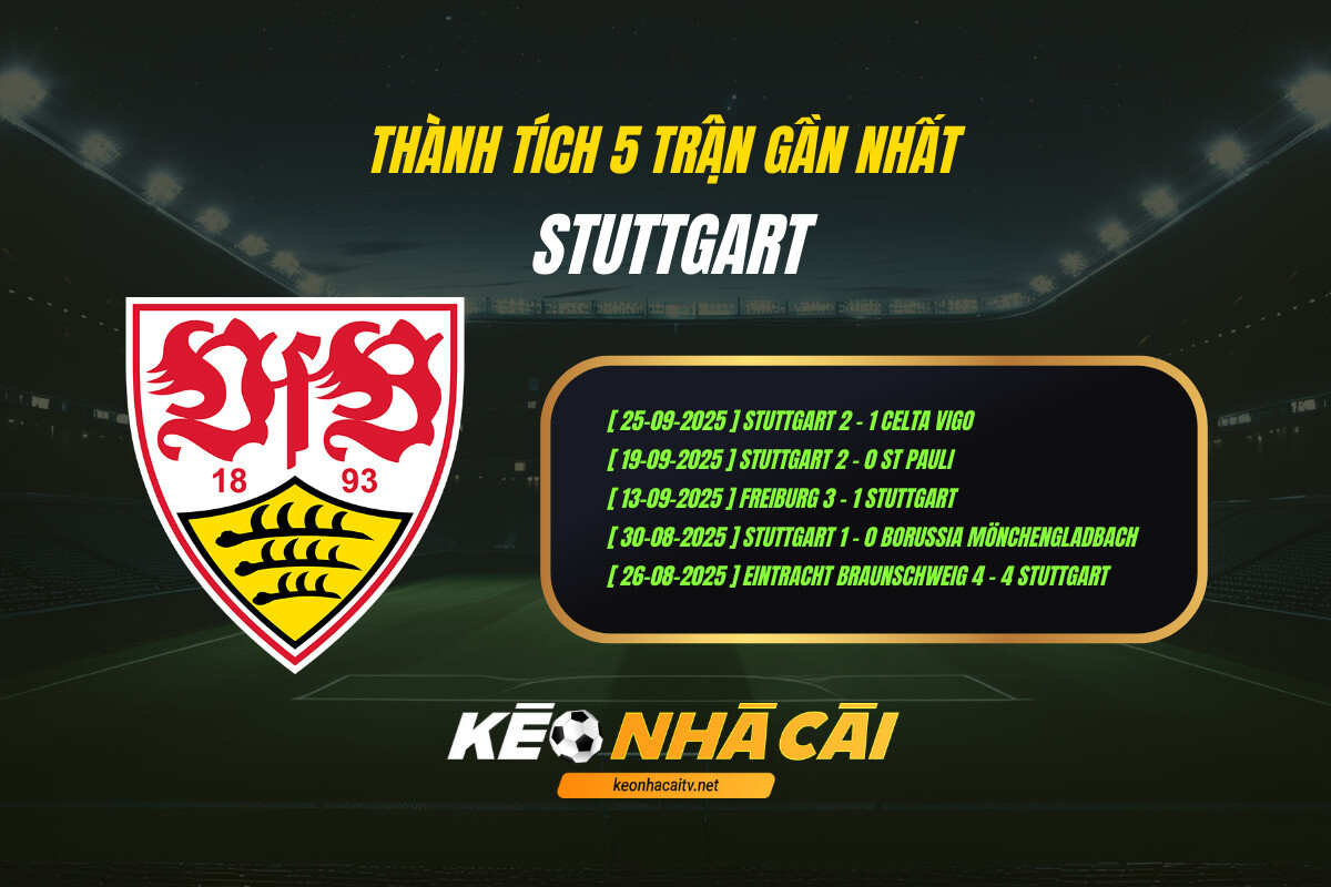 Thanh Tich 5 Tran Gan Nhat Stuttgart Keo Nha Cai 2 Thành Tích 5 Trận Gần Nhất Stuttgart Keo Nha Cai