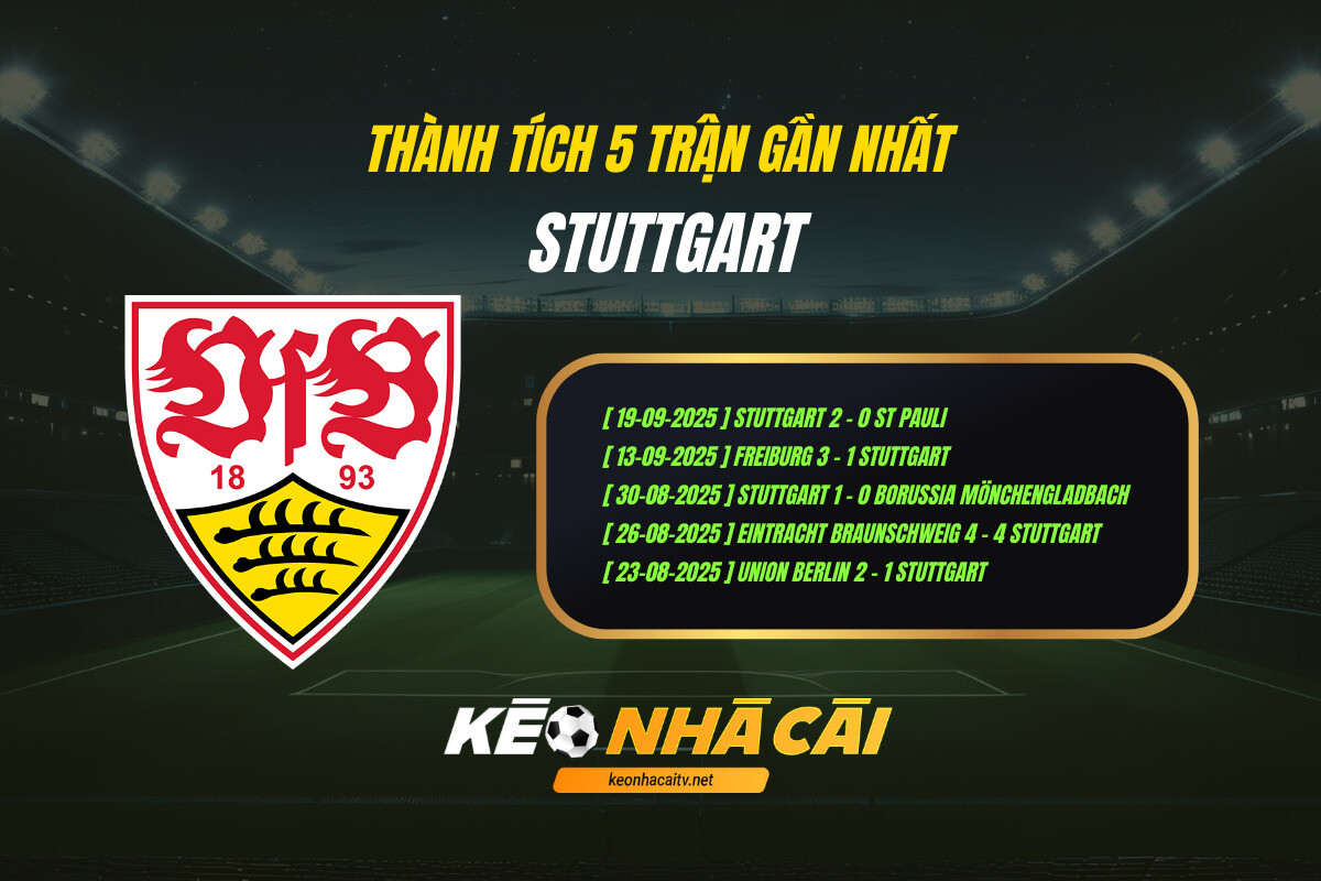 Thanh Tich 5 Tran Gan Nhat Stuttgart Keo Nha Cai 1 Thành Tích 5 Trận Gần Nhất - Stuttgart - Kèo Nhà Cái