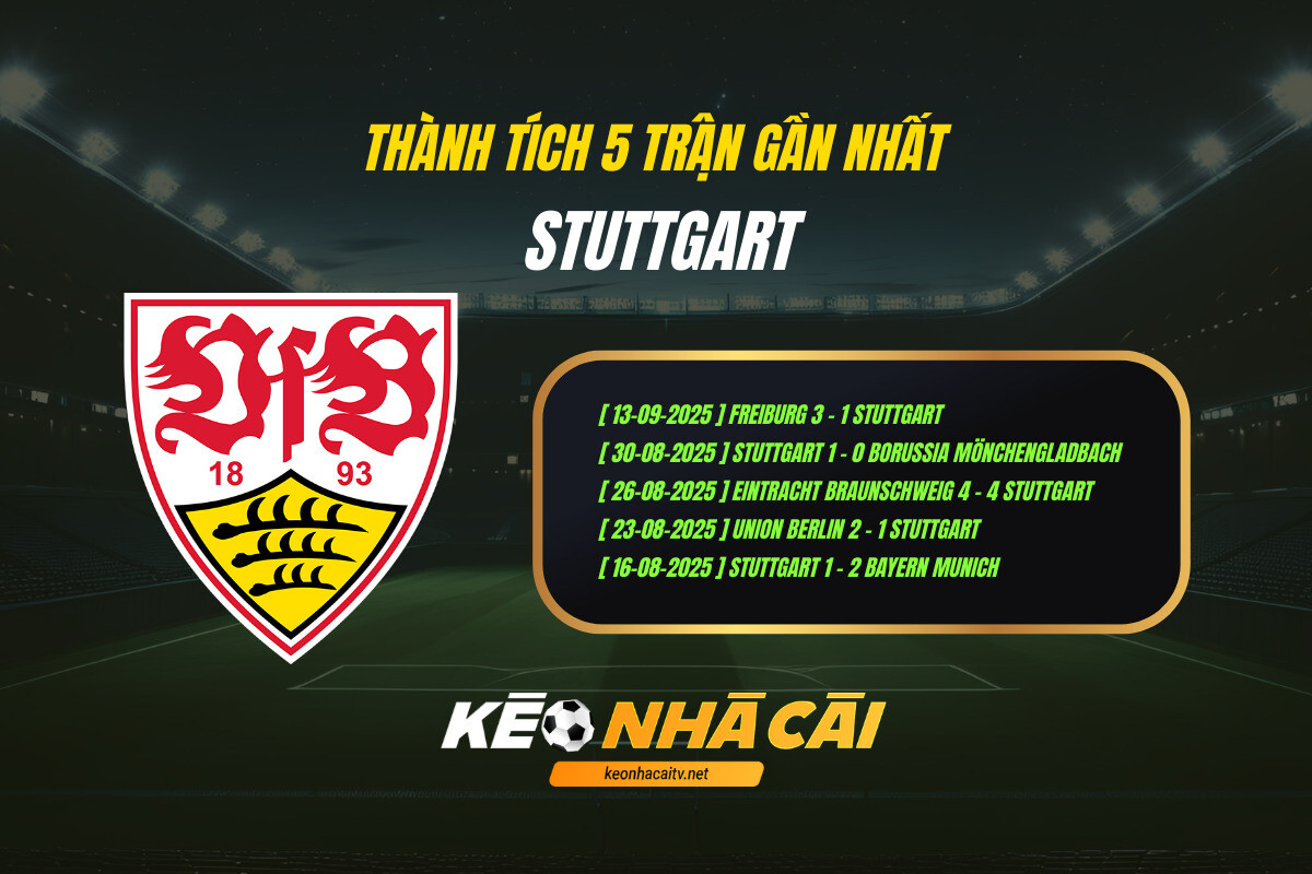 Thanh Tich 5 Tran Gan Nhat Stuttgart Keo Nha Cai Thành Tích 5 Trận Gần Nhất Stuttgart Kèo Nhà Cái