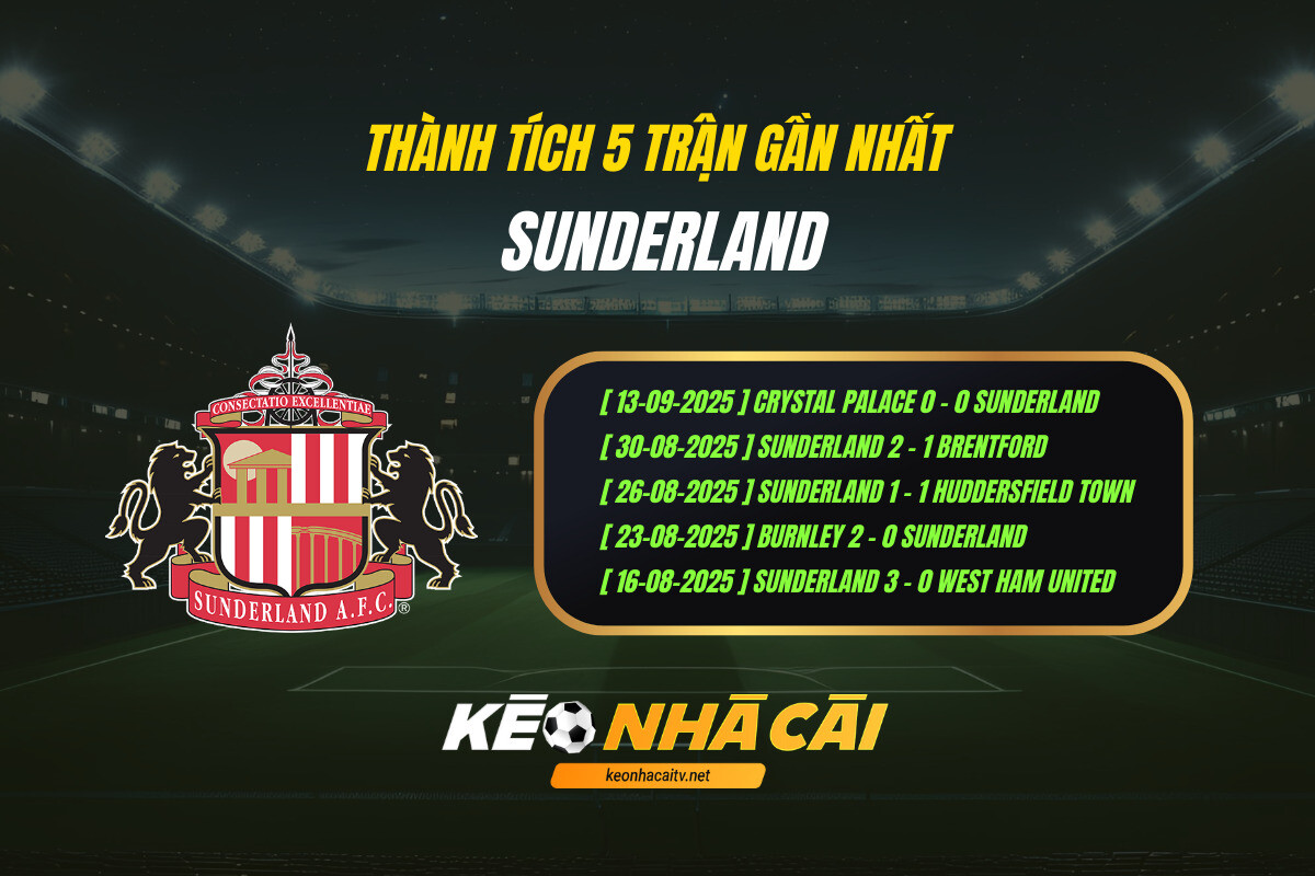 Thanh Tich 5 Tran Gan Nhat Sunderland Keo Nha Cai 1 Thành Tích 5 Trận Gần Nhất Sunderland Kèo Nhà Cái