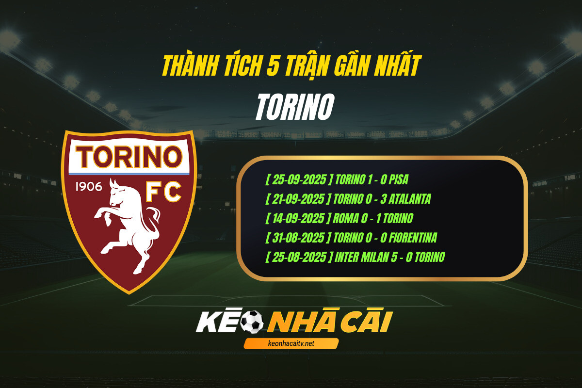 Thanh Tich 5 Tran Gan Nhat Torino Keo Nha Cai Thành Tích 5 Trận Gần Nhất Torino Keo Nha Cai