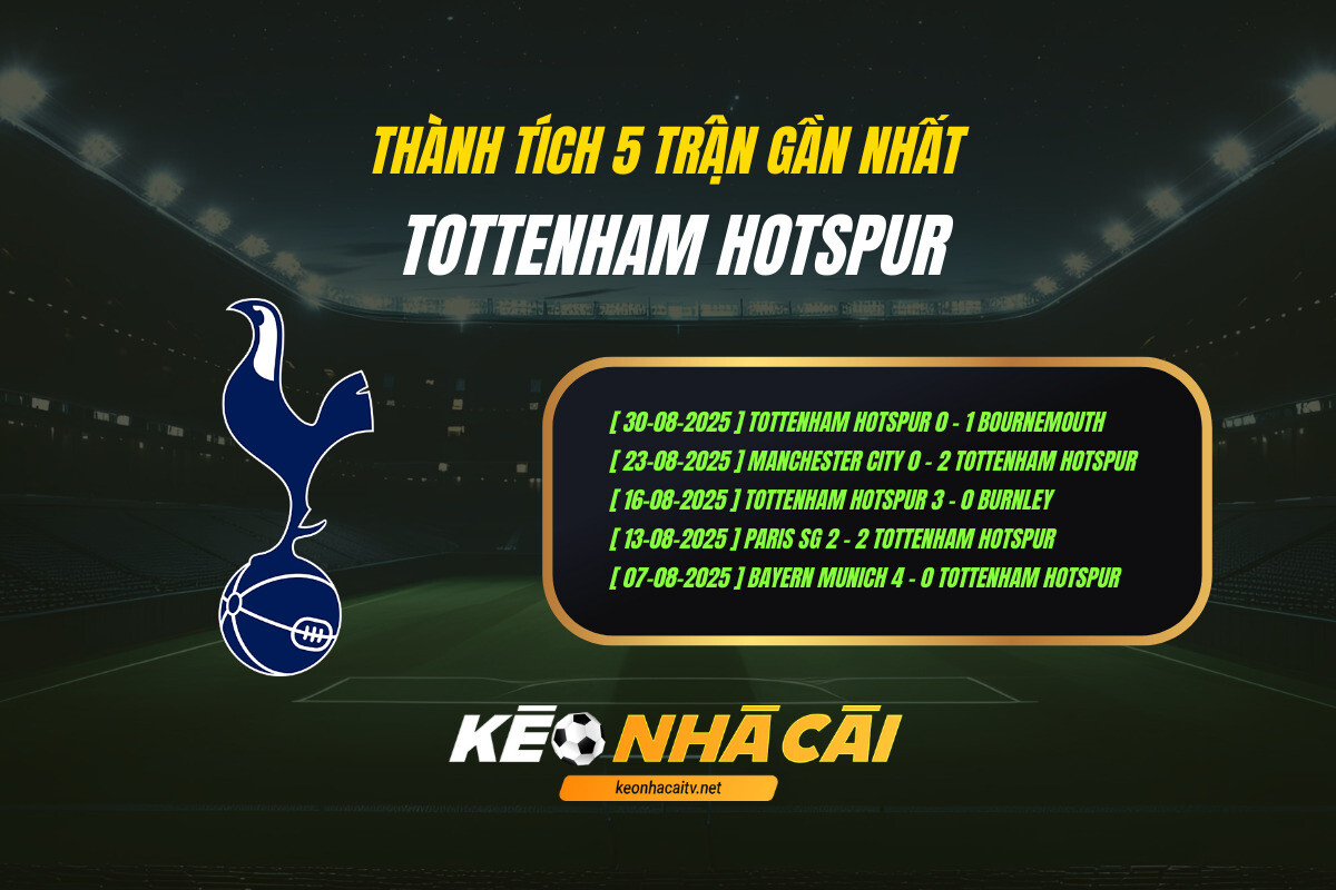 Thanh Tich 5 Tran Gan Nhat Tottenham Hotspur Keo Nha Cai Thành Tích 5 Trận Gần Nhất Tottenham Hotspur Keo Nha Cai