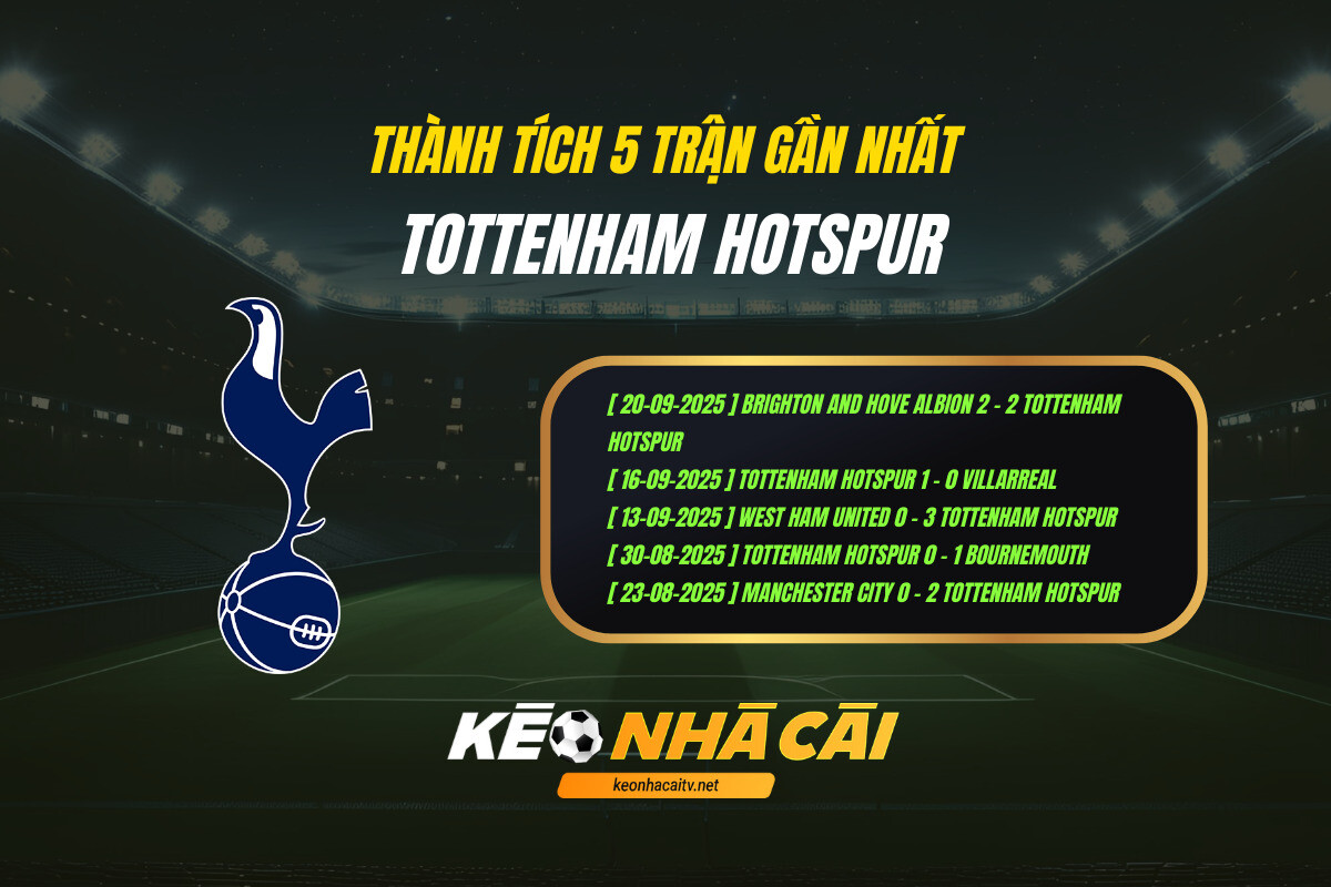 Thanh Tich 5 Tran Gan Nhat Tottenham Hotspur Keo Nha Cai 1 Thành Tích 5 Trận Gần Nhất - Tottenham Hotspur - Kèo Nhà Cái