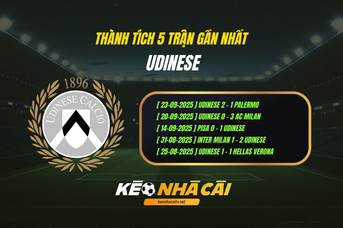 Thanh Tich 5 Tran Gan Nhat Udinese Keo Nha Cai 1 Thành Tích 5 Trận Gần Nhất Udinese Keo Nha Cai
