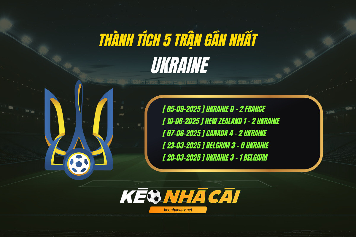 Thanh Tich 5 Tran Gan Nhat Ukraine Keo Nha Cai 1 Thành Tích 5 Trận Gần Nhất Ukraine Keo Nha Cai