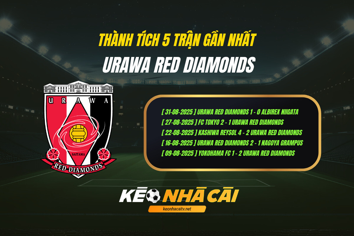 Thanh Tich 5 Tran Gan Nhat Urawa Red Diamonds Keo Nha Cai Thành Tích 5 Trận Gần Nhất - Urawa Red Diamonds - Kèo Nhà Cái