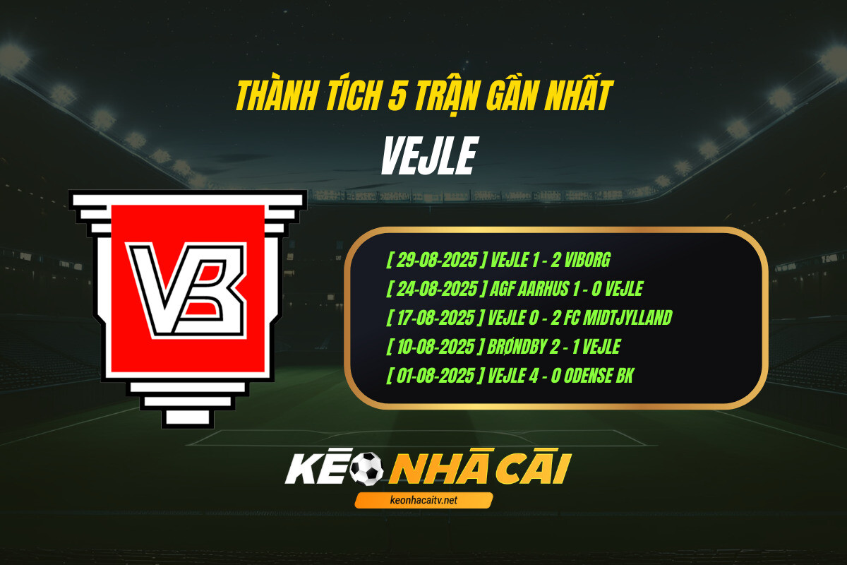 Thanh Tich 5 Tran Gan Nhat Vejle Keo Nha Cai Thành Tích 5 Trận Gần Nhất - Vejle - Keo Nha Cai