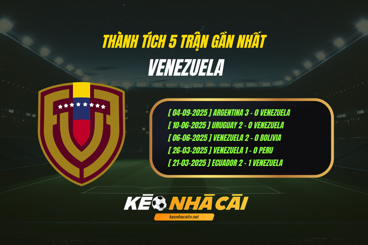 Thanh Tich 5 Tran Gan Nhat Venezuela Keo Nha Cai Thành Tích 5 Trận Gần Nhất Venezuela Kèo Nhà Cái