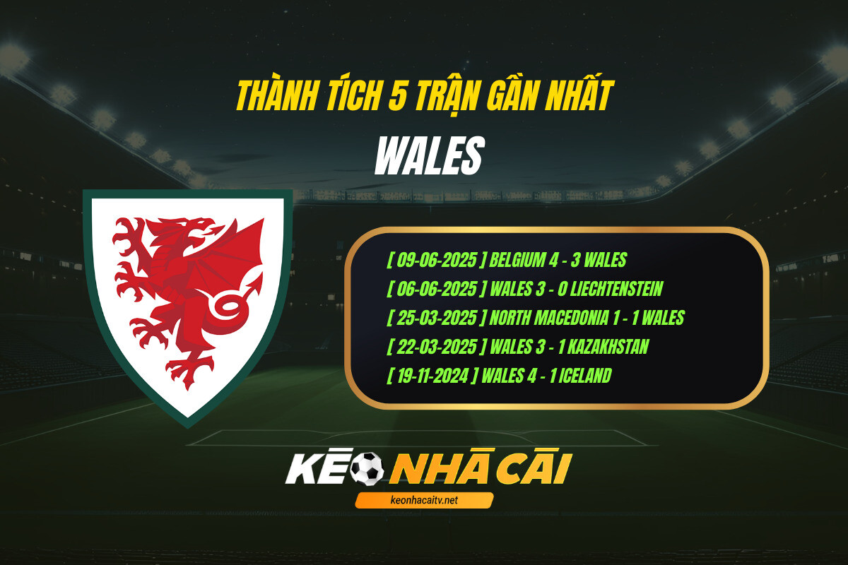 Thanh Tich 5 Tran Gan Nhat Wales Keo Nha Cai Thành Tích 5 Trận Gần Nhất - Wales - Keo Nha Cai