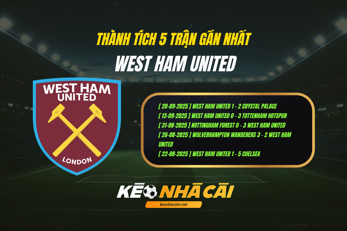 Thanh Tich 5 Tran Gan Nhat West Ham United Keo Nha Cai 2 Thành Tích 5 Trận Gần Nhất West Ham United Keo Nha Cai