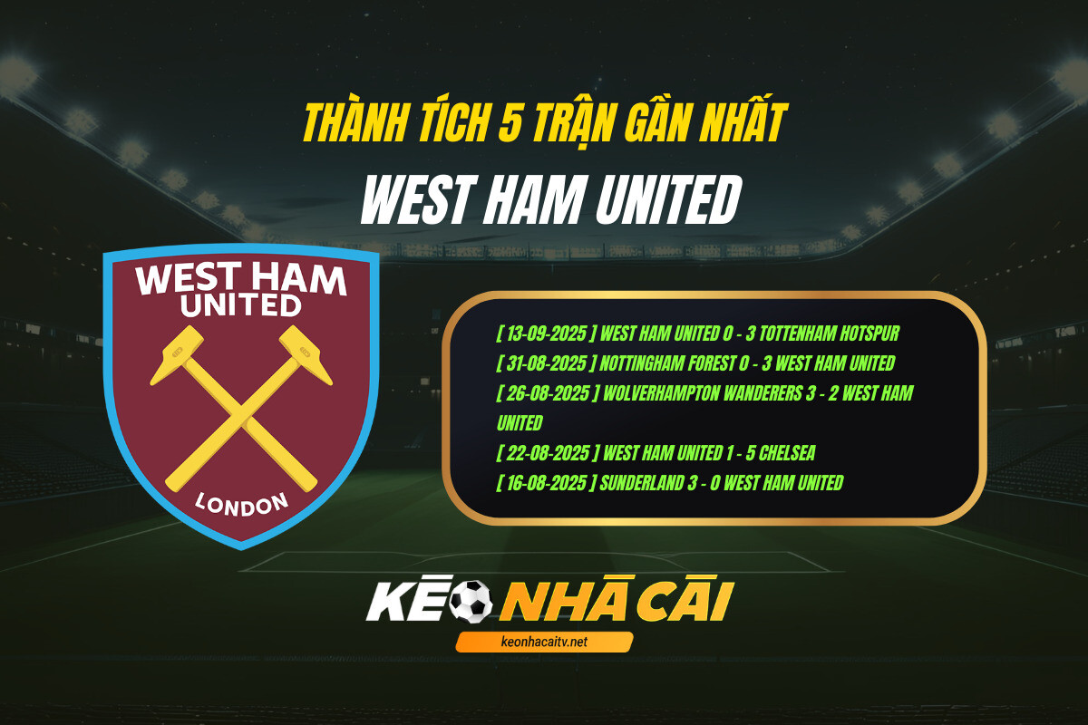 Thanh Tich 5 Tran Gan Nhat West Ham United Keo Nha Cai 1 Thành Tích 5 Trận Gần Nhất West Ham United Kèo Nhà Cái