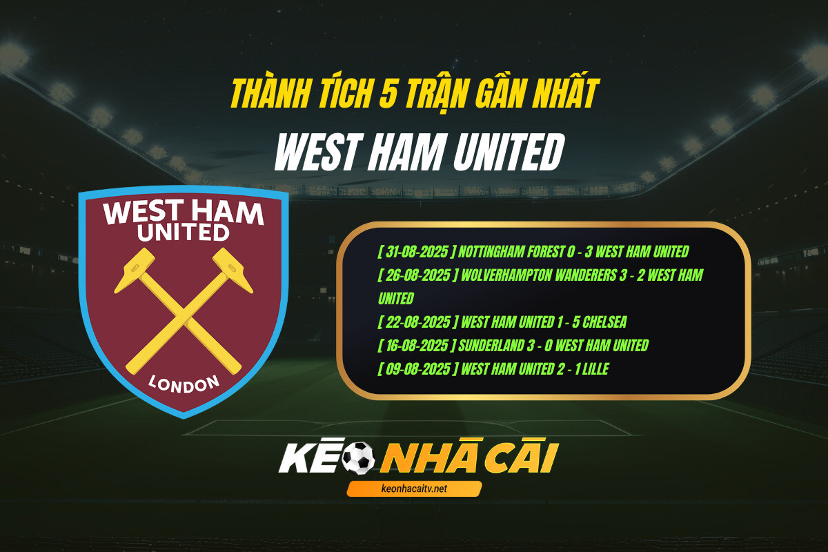Thanh Tich 5 Tran Gan Nhat West Ham United Keo Nha Cai Thành Tích 5 Trận Gần Nhất West Ham United Kèo Nhà Cái