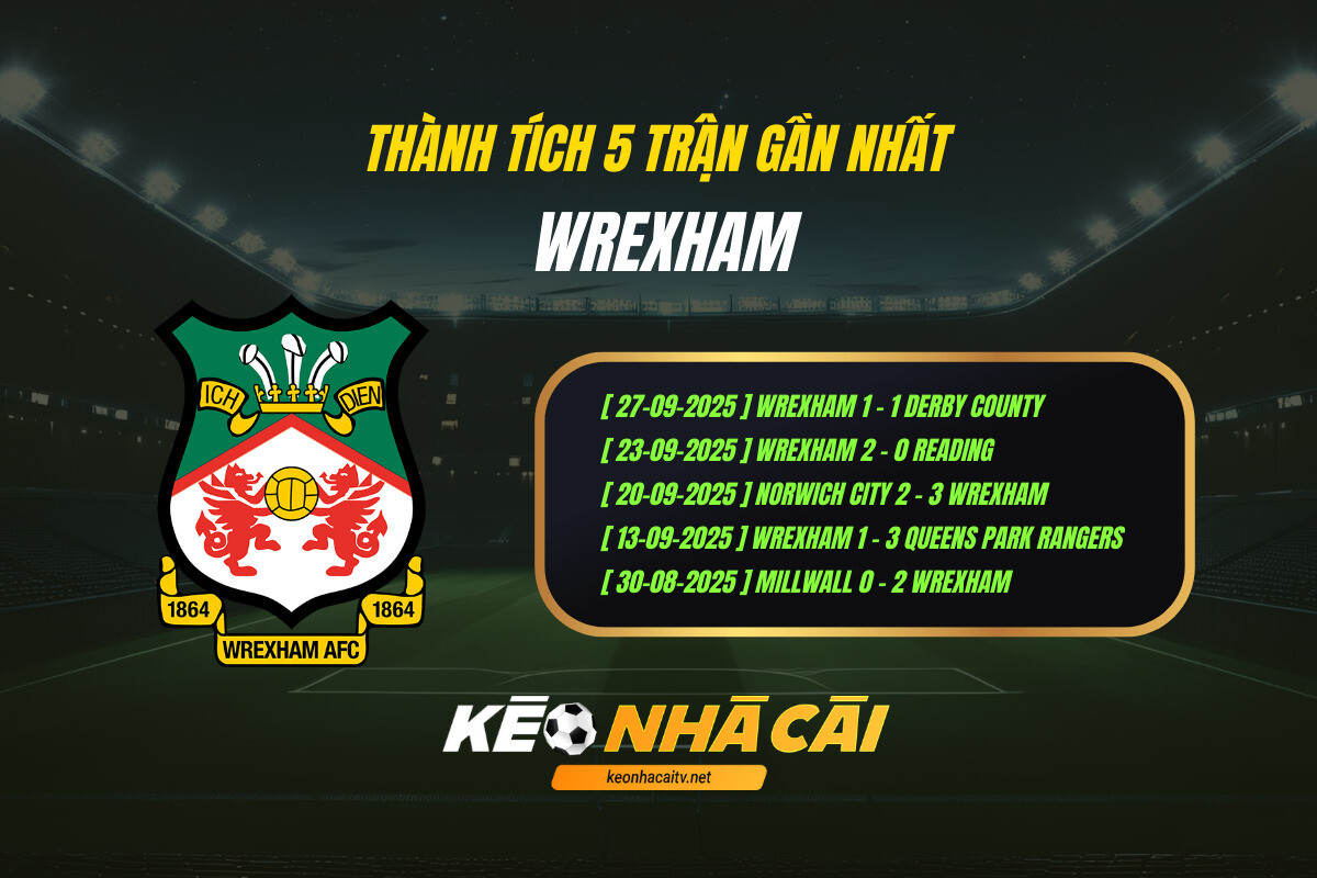 Thanh Tich 5 Tran Gan Nhat Wrexham Keo Nha Cai Thành Tích 5 Trận Gần Nhất Wrexham Keo Nha Cai