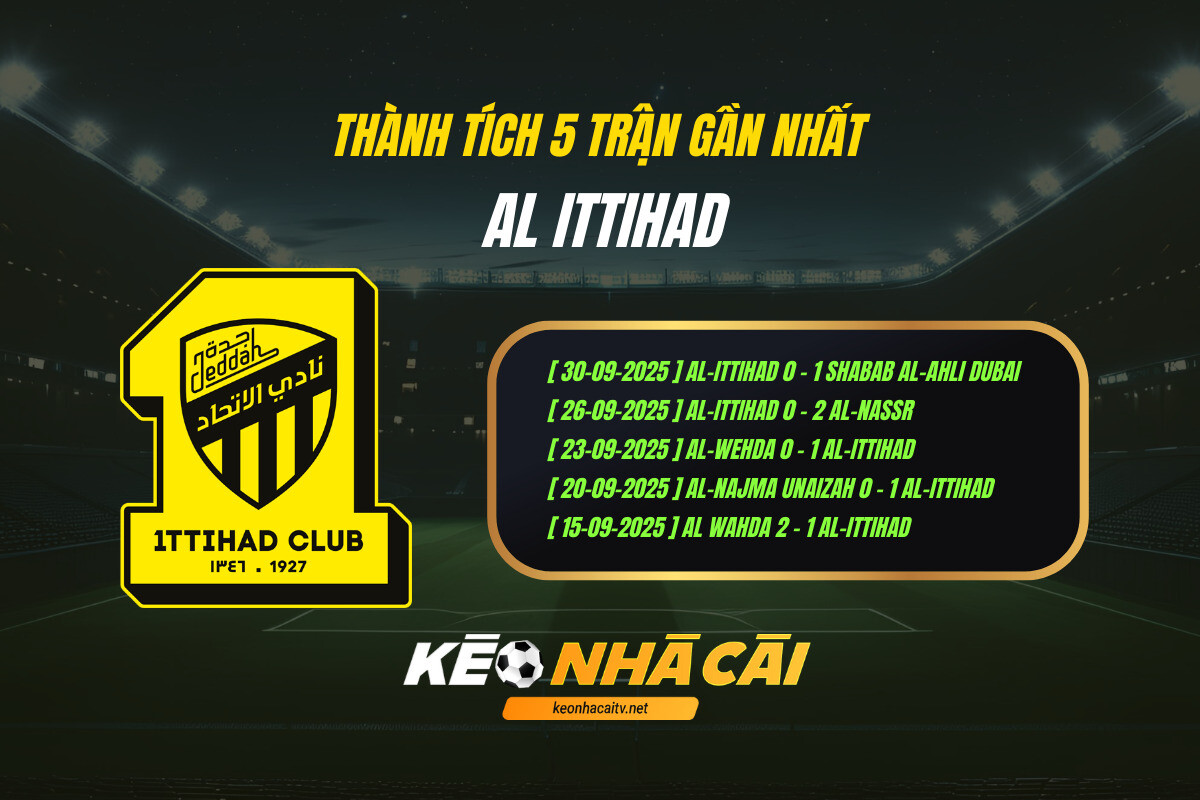Thanh Tich 5 Tran Gan Nhat Al Ittihad Keo Nha Cai Thành Tích 5 Trận Gần Nhất Al Ittihad Keo Nha Cai