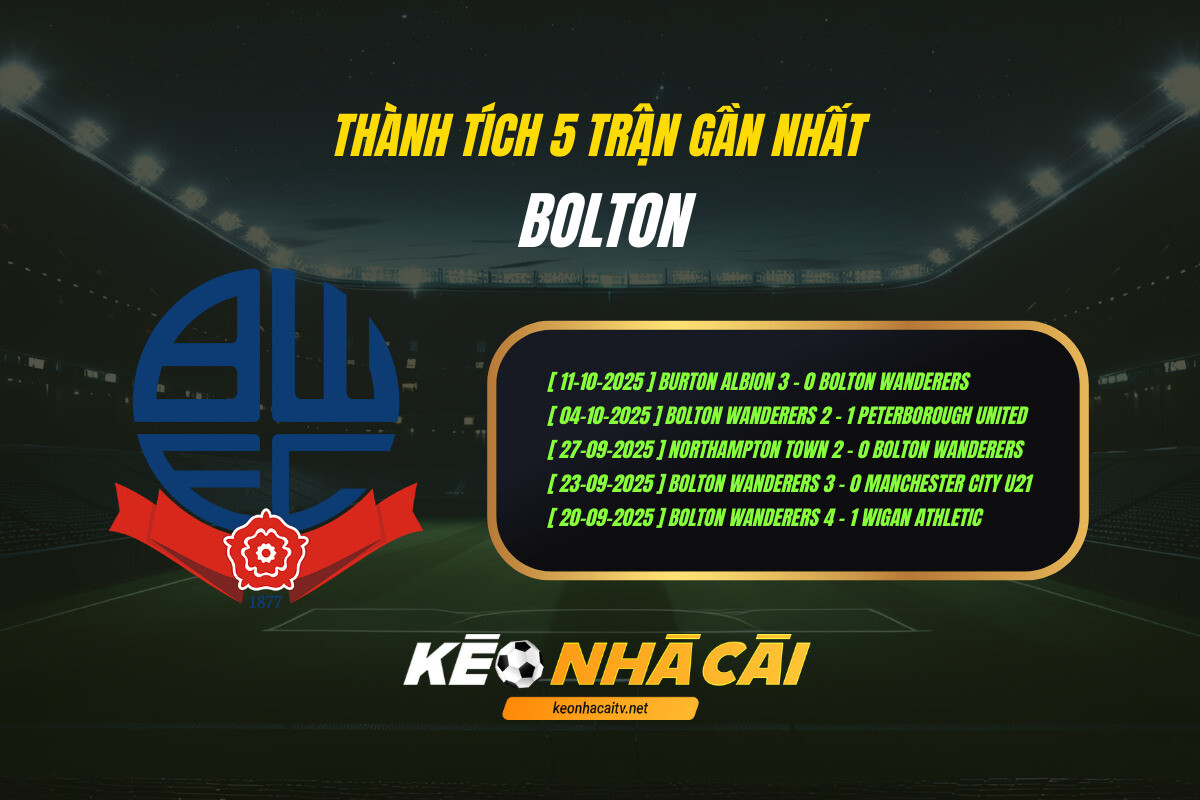 Thanh Tich 5 Tran Gan Nhat Bolton Keo Nha Cai 1 Thành Tích 5 Trận Gần Nhất Bolton Keo Nha Cai