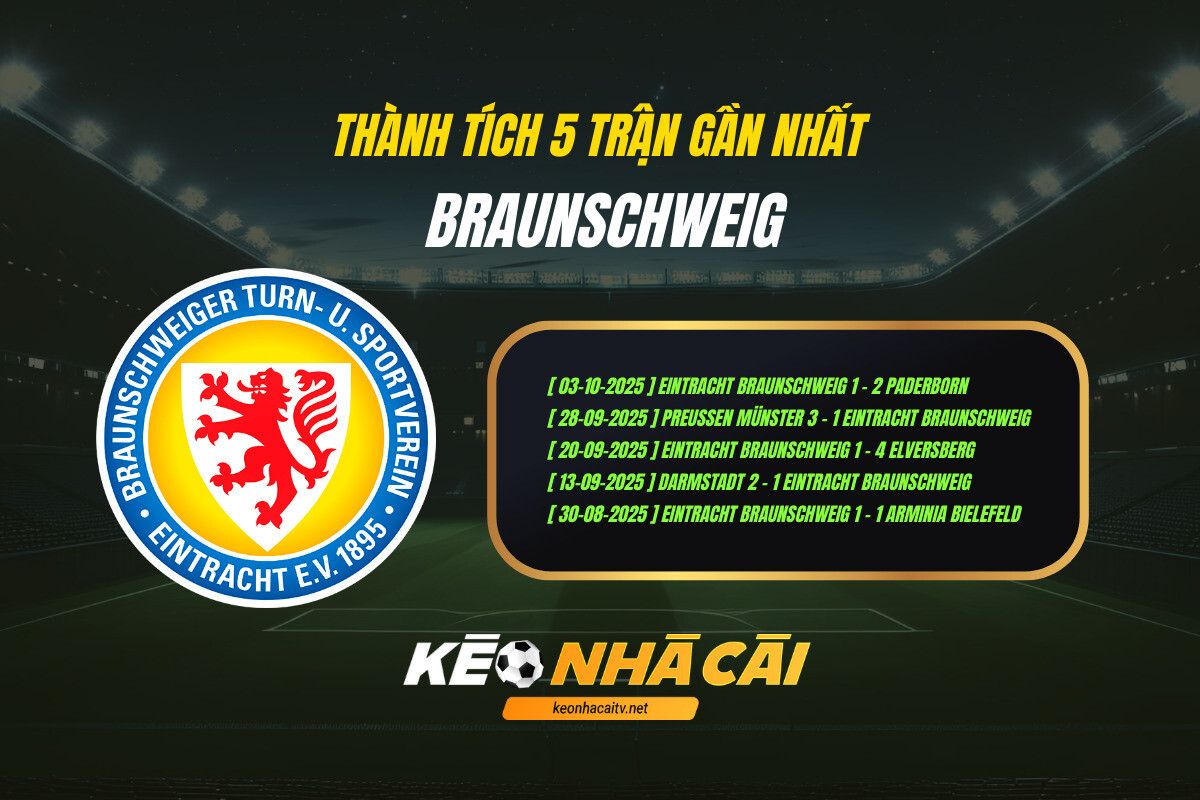 Thành Tích 5 Trận Gần Nhất Braunschweig Keo Nha Cai