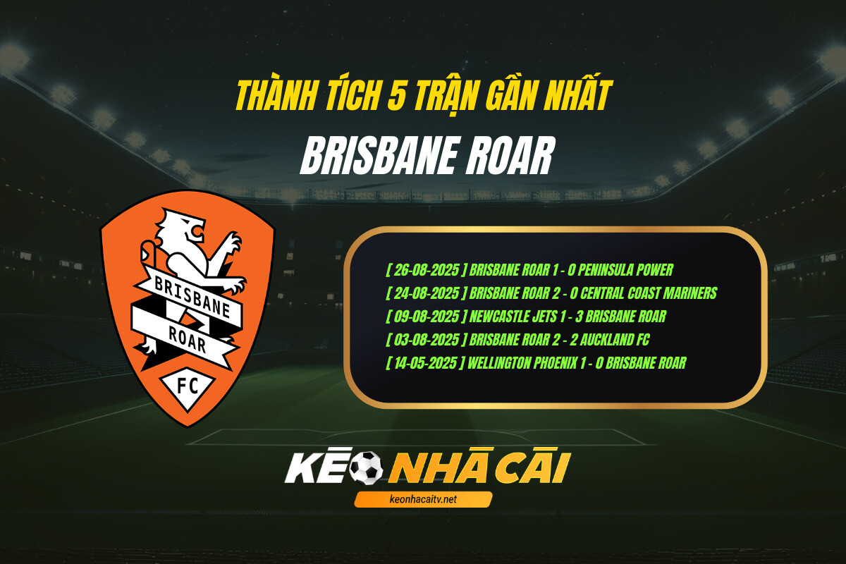 Thanh Tich 5 Tran Gan Nhat Brisbane Roar Keo Nha Cai Thành Tích 5 Trận Gần Nhất Brisbane Roar Kèo Nhà Cái