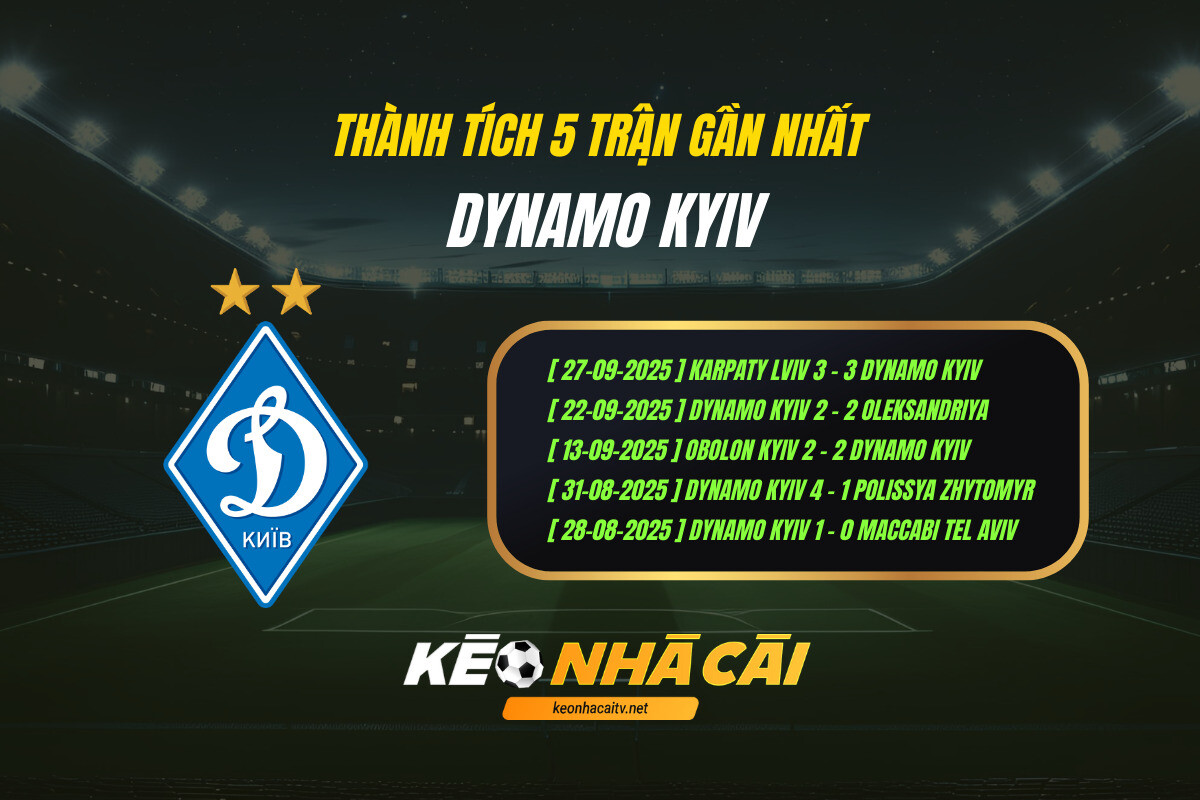 Thanh Tich 5 Tran Gan Nhat Dynamo Kyiv Keo Nha Cai Thành Tích 5 Trận Gần Nhất Dynamo Kyiv Kèo Nhà Cái