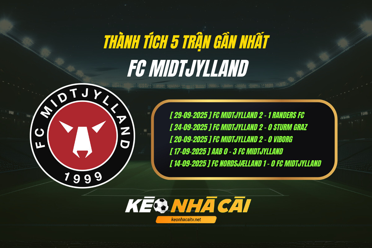 Thanh Tich 5 Tran Gan Nhat Fc Midtjylland Keo Nha Cai Thành Tích 5 Trận Gần Nhất Fc Midtjylland Keo Nha Cai