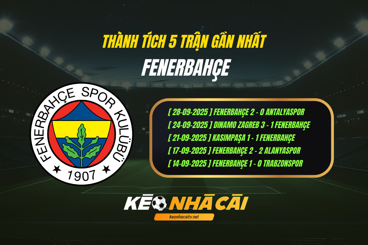 Thanh Tich 5 Tran Gan Nhat Fenerbahce Keo Nha Cai Thành Tích 5 Trận Gần Nhất Fenerbahce Kèo Nhà Cái