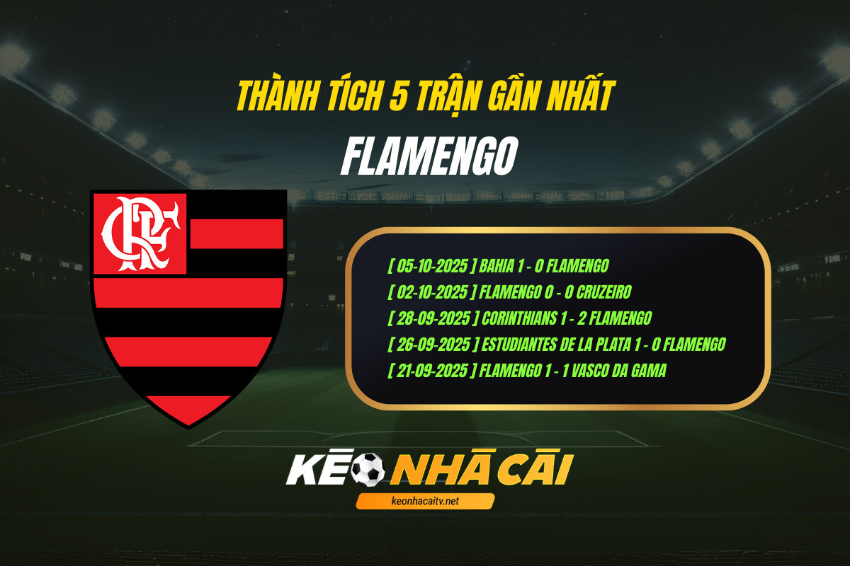 Thanh Tich 5 Tran Gan Nhat Flamengo Keo Nha Cai Thành Tích 5 Trận Gần Nhất Flamengo Keo Nha Cai